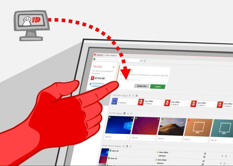 AnyDesk The Evolution of Remote Connectivity